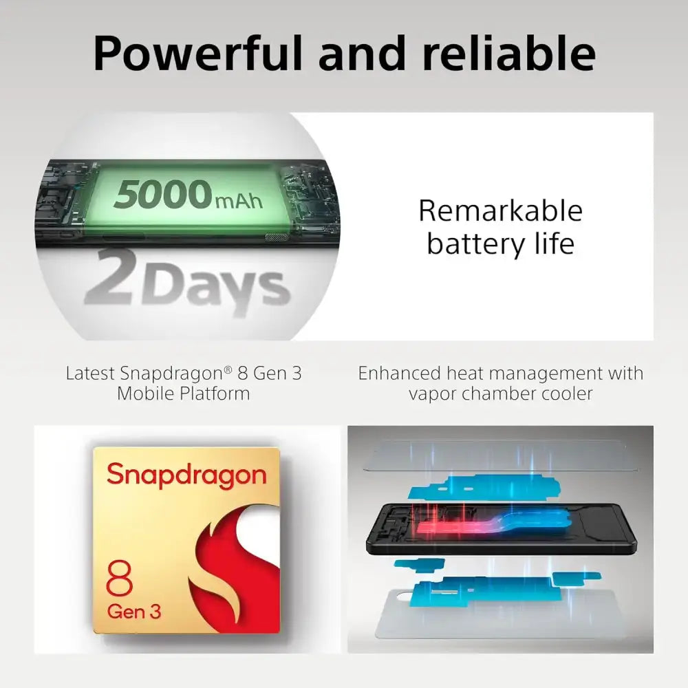 Sony Xperia 1 VI 5G Dual SIM XQ-EC72, 12GB/256GB - Khaki Green (Global) image 6