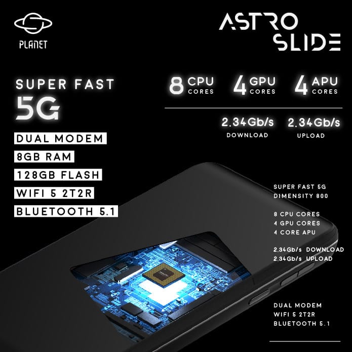 Astro Slide 5G Transformer 8Gb/128Gb Dual SIM - Factory